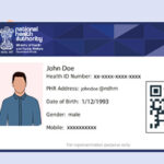 How to Create an ABHA Account Using Your Aadhaar Card and Mobile Number in Roojh Health