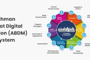 Building the Ayushman Bharat Digital Mission Ecosystem